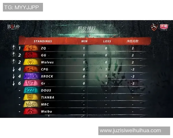 里尔与第戎历史交战回顾及战绩分析探讨